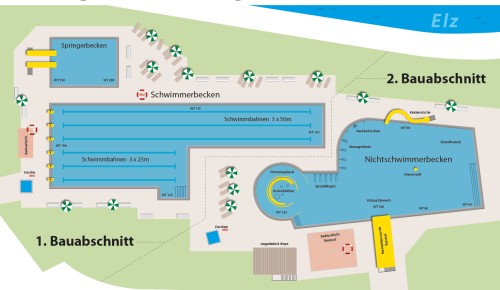Schwimmbad Elzach Schwimmbad Elzach